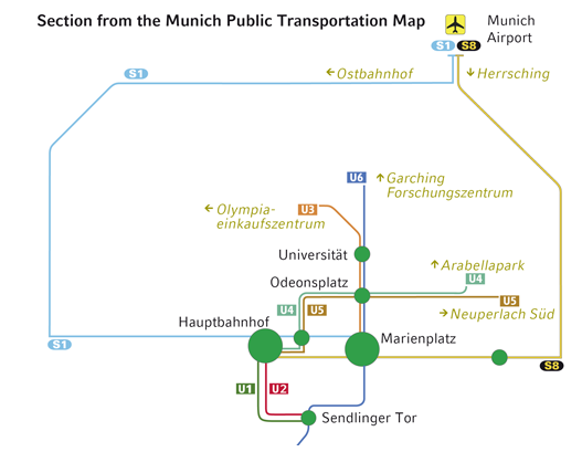 coming_to_the_conference_by_public_transport